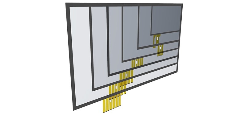 Application of touch screen in Industrial HMI