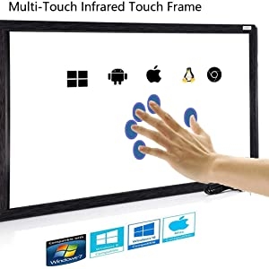 Multi-touch panels